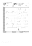 企业一般安全事故处理流程图及工作标准