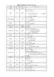 冷却塔的计算公式