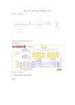 基于单片机Wifi无线通信方案-Demo