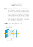 液晶显示基本原理