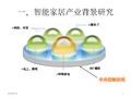 智能家居市场分析参考