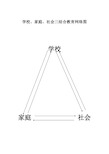 学校、家庭、社会三结合教育网络