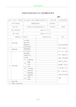 视频安防监控系统分项工程质量验收记录表