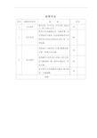 基于PID的STM32恒温控制系统设计