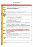 新西兰签证所需材料