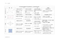 平行四边形的性质及判定归纳汇编