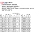 QJ型井用潜水泵(深井泵)结构说明及价格