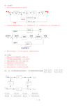 自动控制原理总复习资料完美