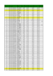 2014中国医科大学博士录取名单