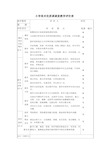 小学美术优质课课堂教学评价表