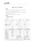 高中化学选修五第二章详细教案