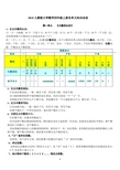 18年人教小四数学上册知识点