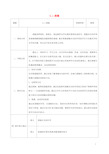 透镜教案