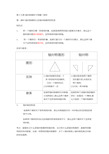 轴对称图形与等腰三角形教案