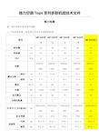 格力空调技术参数文件