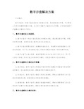 数字沙盘解决方案