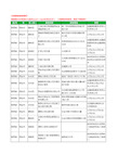 2020新版陕西省西安市注册公司工商企业公司商家名录名单黄页联系方式电话大全16家