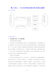 高考历史必修1学案导航：当今世界政治格局的多极化趋势