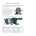 观看齿轮油泵详细装配图解析