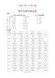 初中化学用语(全)  新颖  完整  教学