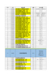 天津市除市内六区外区县高中最新名录+2017-2019分数线+录取人数