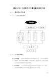 集团公司人力资源开发与管理重组规划方案