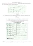 资金的时间价值的复利法计算六个基本公式