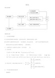 相似知识点总结