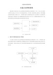 水温自动控制系统