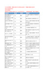 2020新版广东惠州雕塑企业公司名录名单黄页联系方式大全52家