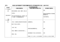 黑龙江省环境保护厅审批环境影响评价文件的建设项目目汇总