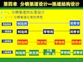 分销渠道设计PPT演示文稿