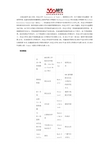 英国约克大学知名校友