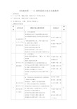 《机械制图(一)》课程思政方案及实施案例 (2)