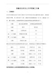 土方开挖及基坑支护施工方案