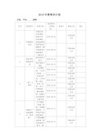 发电厂年度培训计划