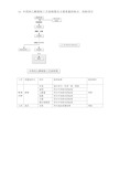 12中药材乙醇提取工艺流程图