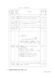 工程计量工程量计算规则与方法三