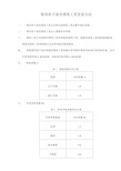 领导班子成员绩效工资发放办法(试行)