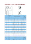 外球面轴承及轴承座轴承规格、性能、型号对照参数表