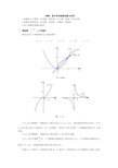 (完整版)(考研高数)基本初等函数图像与性质