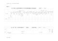 二级学院教学工作目标管理考核办法教程文件