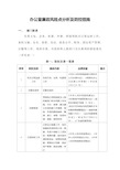 办公室岗位廉政风险点