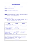 高中化学必修一 实验1 粗盐的提纯实验报告 精品