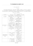 汽车驾驶教练员指导教学大纲