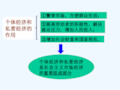 个体经济和私营经济的作用