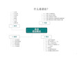 (完整版)高中英语语法知识思维导图