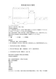 软体家具设计规范