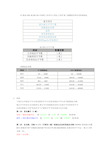 IEC104报文流程(有常用类型标识解释)