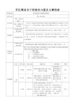 军队离退休干部接收与服务办事指南